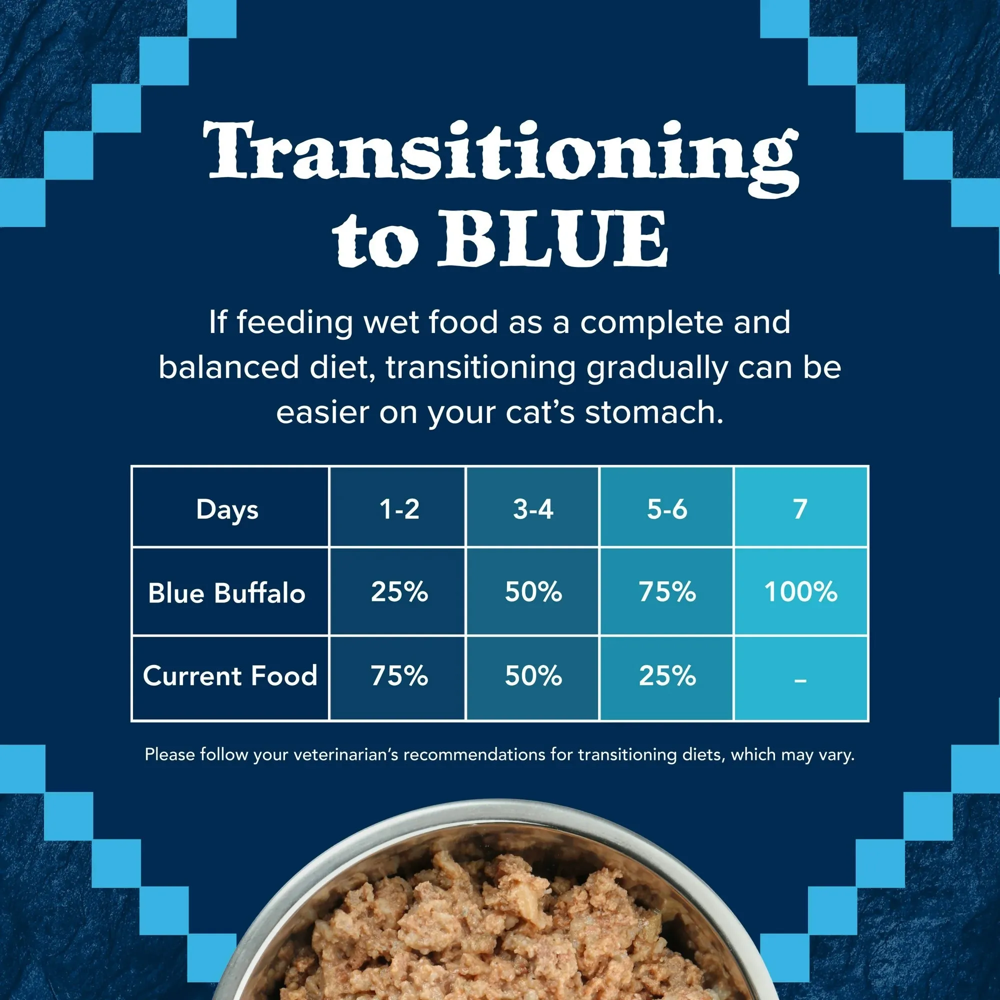 Blue Buffalo Wilderness High-Protein Adult Cat Wet Food, Duck, 3-oz. Can