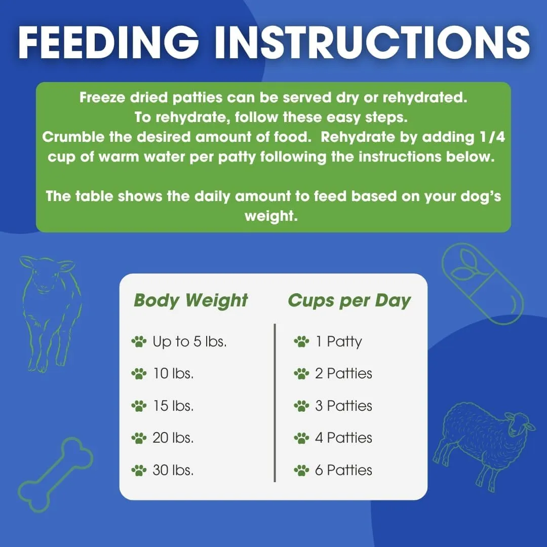 Freeze-Dried Raw Cat Food - Lamb Formula, High Protein, Grain-Free, Whole Ingredients, No Additives - Supports Healthy Digestion, Coat, and Joints