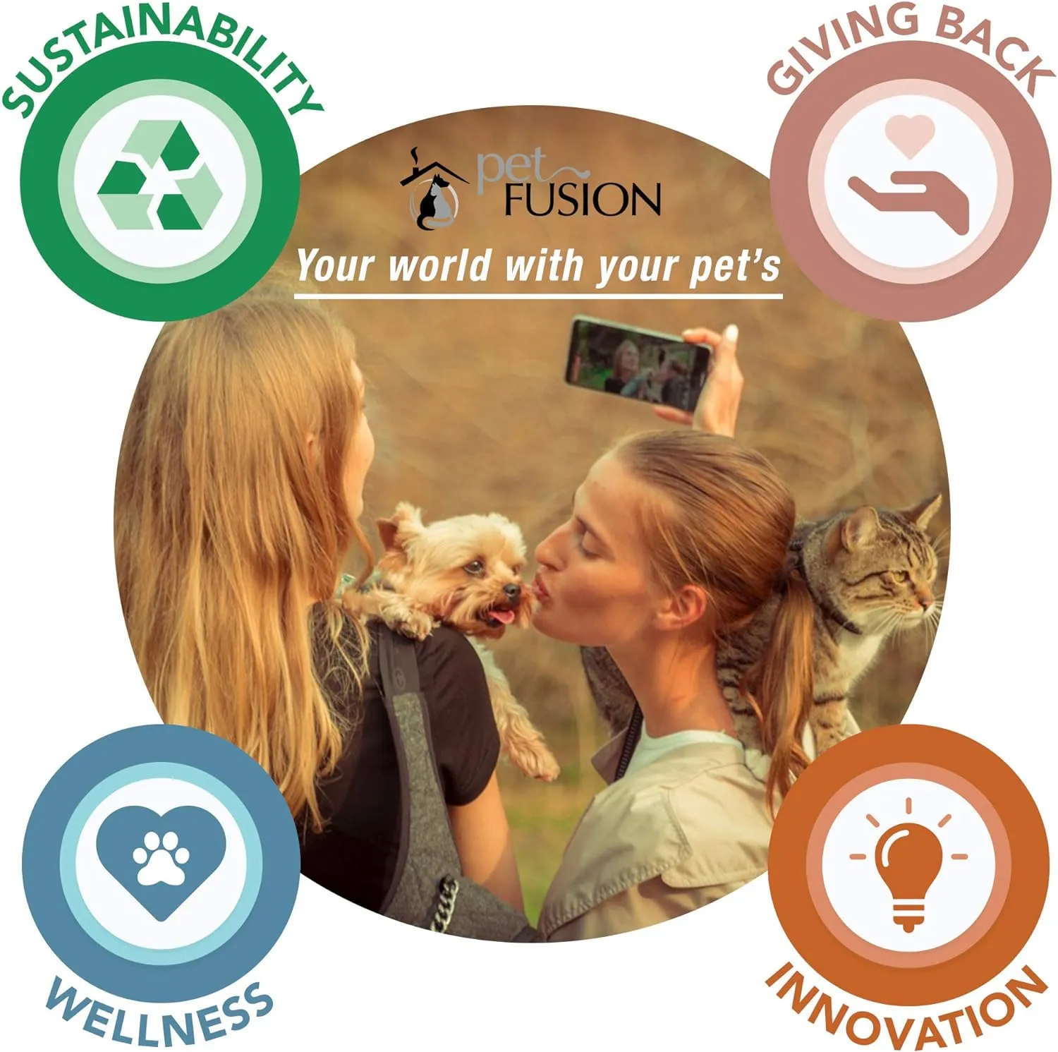 PetFusion 3-Sided Vertical Cat Scratching Post | Available in 18 & 24 | Multiple Angle Cat Scratching Pad; 6 Usable Sides. Scratch; Play; & Perch | 100% Recyclable Cardboard Lounge