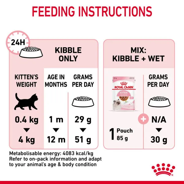 Royal Canin | Dry Cat Food | Kitten | Second Age Kitten