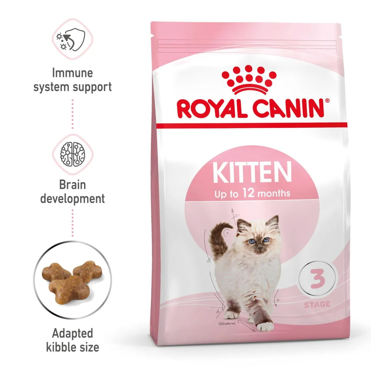 Royal Canin | Dry Cat Food | Kitten | Second Age Kitten
