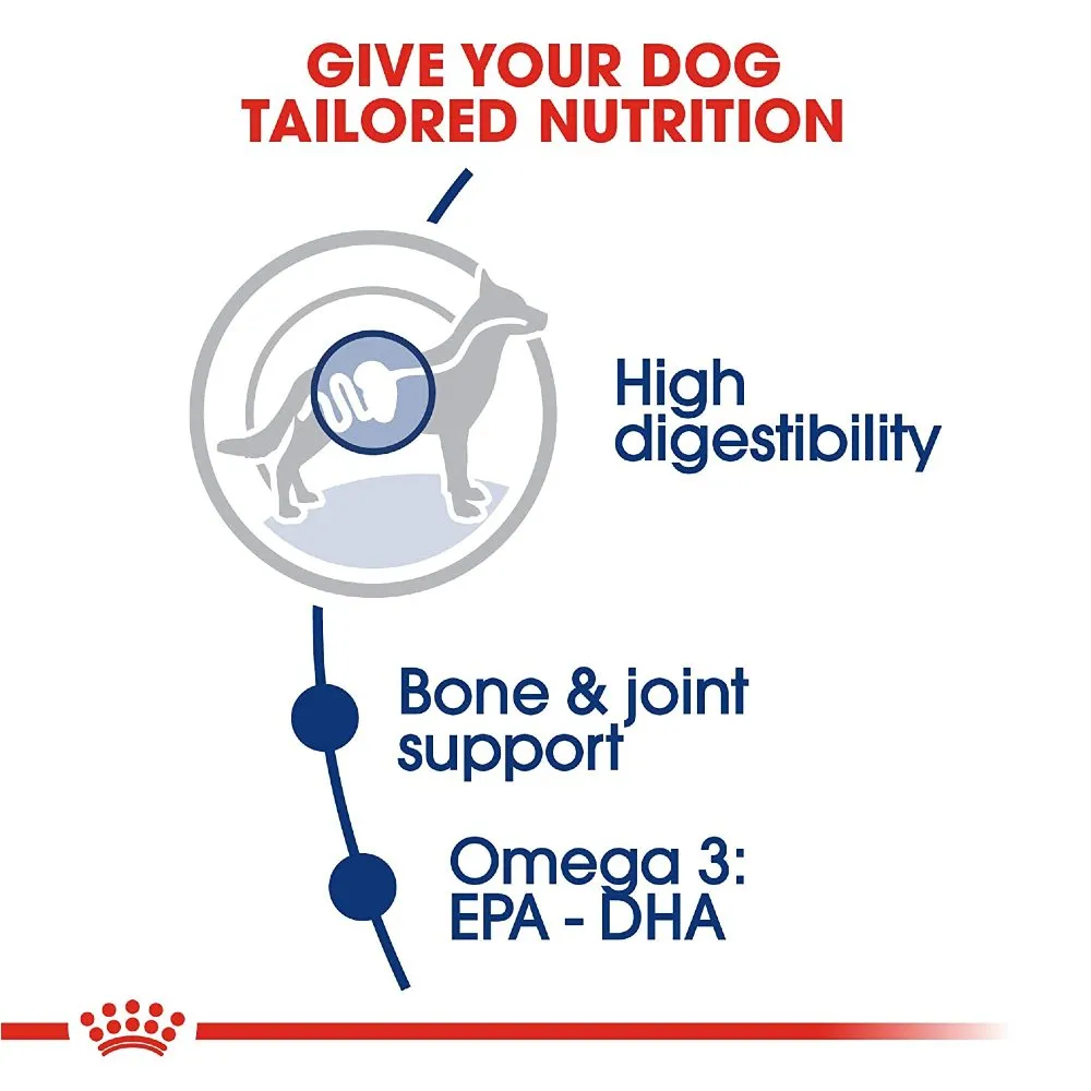 Royal Canin Maxi Adult Dry Dog Food