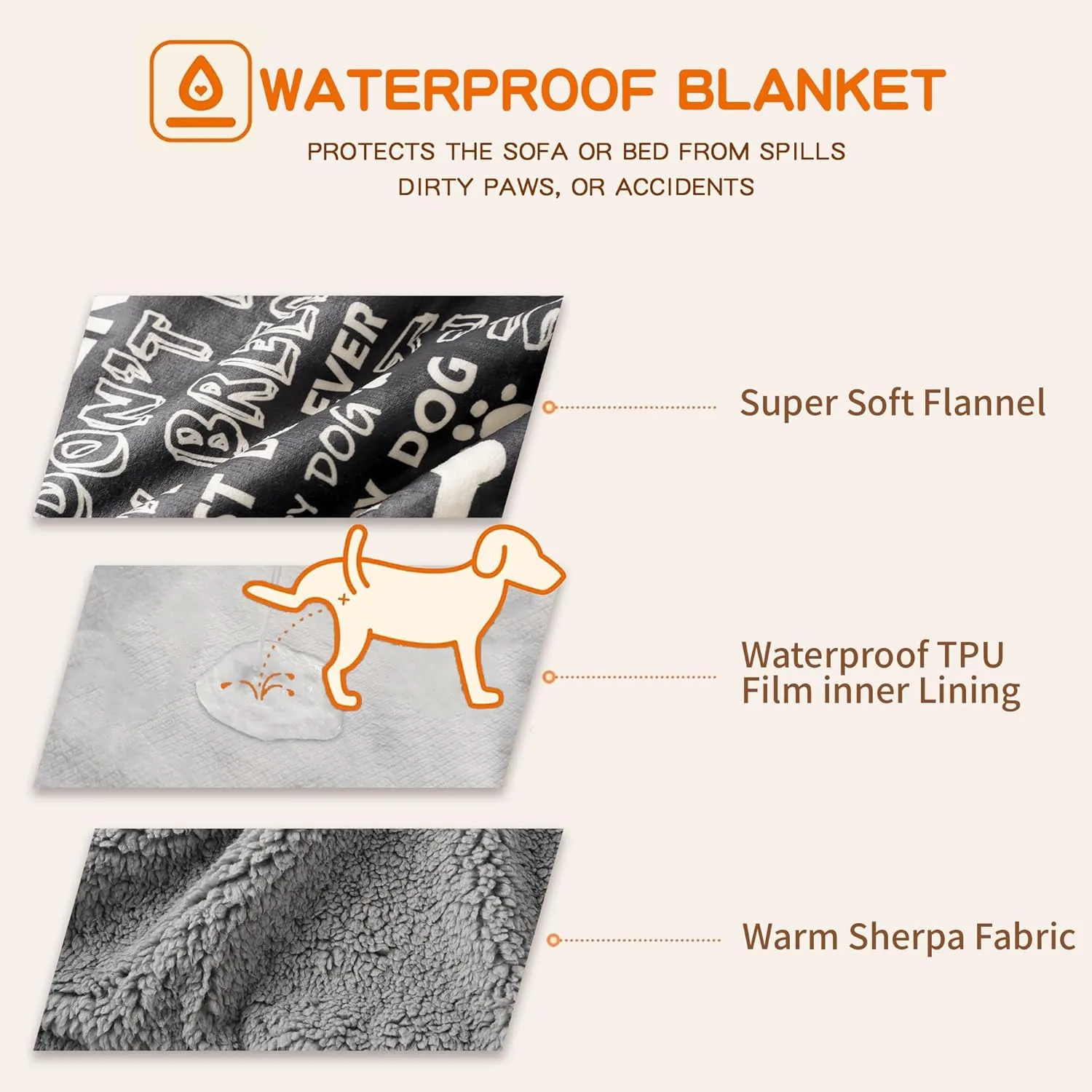 Waterproof Dog Blankets Pet Blanket 50"x60", Soft Fluffy Sofa Car Bed Protector, Reversible Sherpa Fleece Dog Blanket for Large Dogs (Letters)