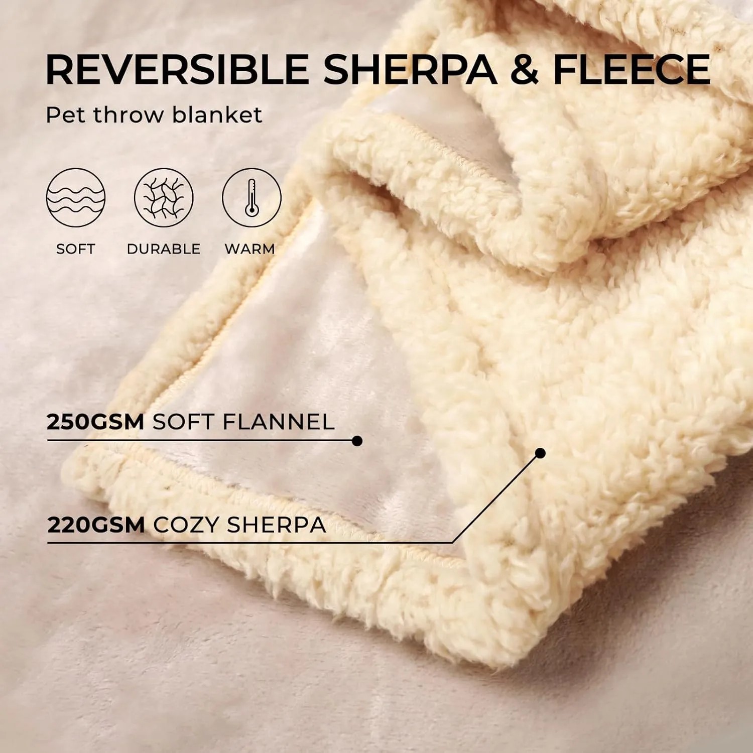 Waterproof Pet Blanket, Liquid Pee Proof Dog Blanket for Sofa Bed Couch, Reversible Sherpa Fleece Furniture Protector Cover for Small Medium Large Dogs Cats, Grey Beige Small40" x 28"